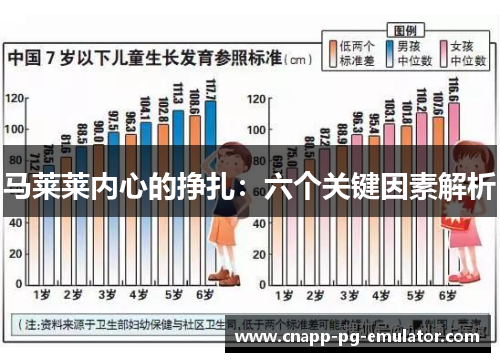 马莱莱内心的挣扎：六个关键因素解析