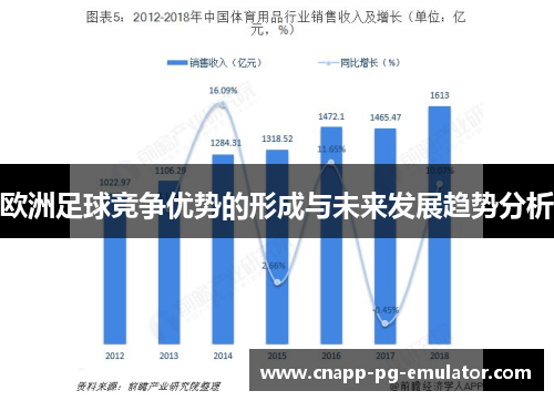欧洲足球竞争优势的形成与未来发展趋势分析