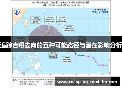 追踪吉翔去向的五种可能路径与潜在影响分析