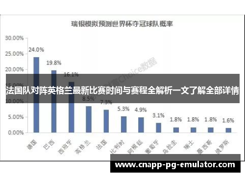 法国队对阵英格兰最新比赛时间与赛程全解析一文了解全部详情