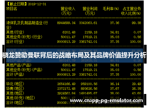 骁龙赞助曼联背后的战略布局及其品牌价值提升分析