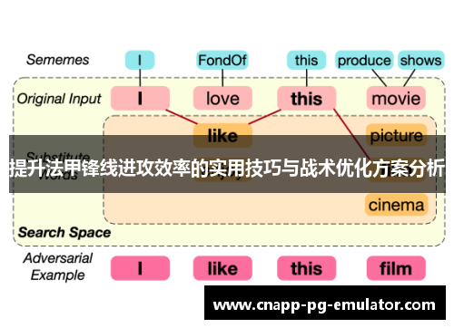 提升法甲锋线进攻效率的实用技巧与战术优化方案分析