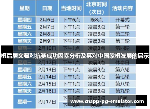 棋后居文君对抗赛成功因素分析及其对中国象棋发展的启示 棋后居文君对抗赛成功因素分析及其对中国象棋发展的启示
