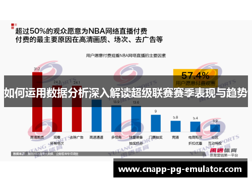 如何运用数据分析深入解读超级联赛赛季表现与趋势