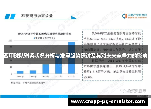 西甲球队财务状况分析与发展趋势探讨及其对未来竞争力的影响