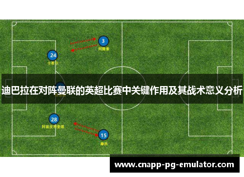 迪巴拉在对阵曼联的英超比赛中关键作用及其战术意义分析